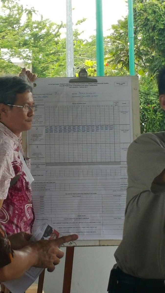 😂😂✌✌ akhirnya ada juga RT <a href="/peter_shearer/">Peter Shearer</a>: TPS gw di cengkareng. AHOK 100%!