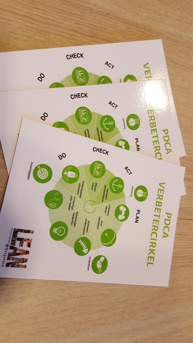 RUUDVR013's tweet photo. Belangrijke #standaard voor #continuverbeteren. PDCA training geven vandaag! https://t.co/RkDxWDRlLu