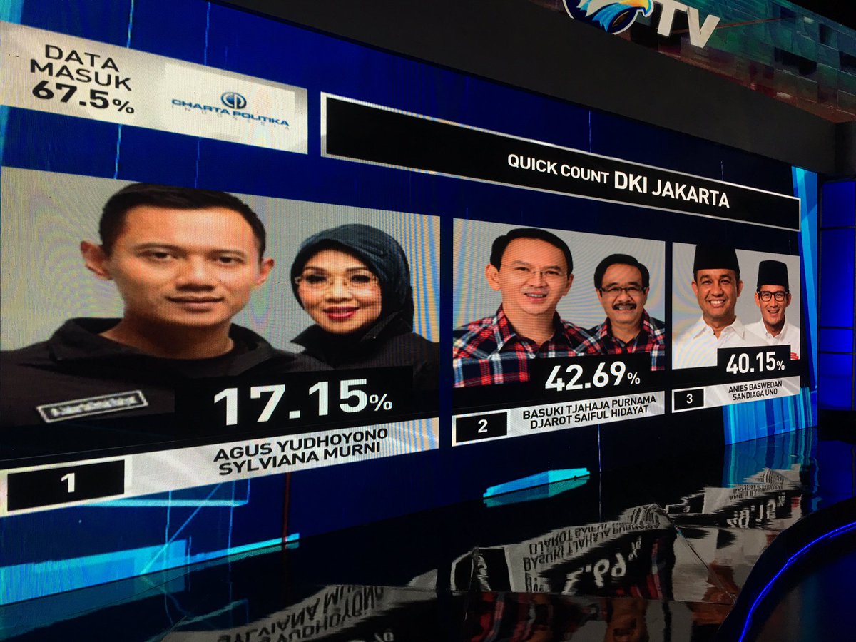 Robert Harianto tweet media