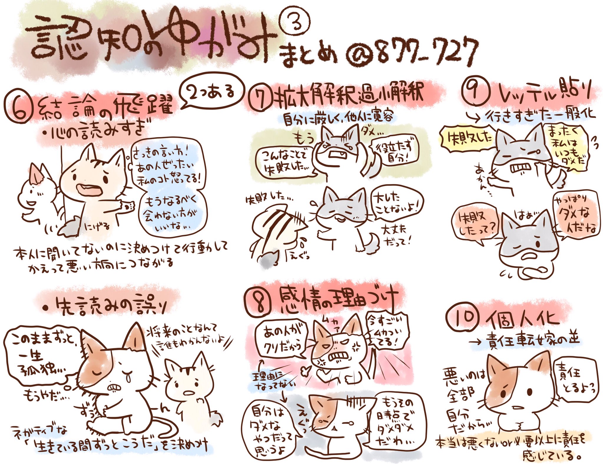 看護師のかげさん イラスト看護帖書籍化 精神科 認知の歪みまとめ 続きです この思考パターンはしているからダメなのではなくて 今のそのマイナスな気分は 考え方によって生まれたものだから本当は落ち込まなくていいことで落ち込んでいるかも