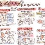 わかりやすい!ネガティブや落ち込みやすい人の思考はこうなってるかも!？