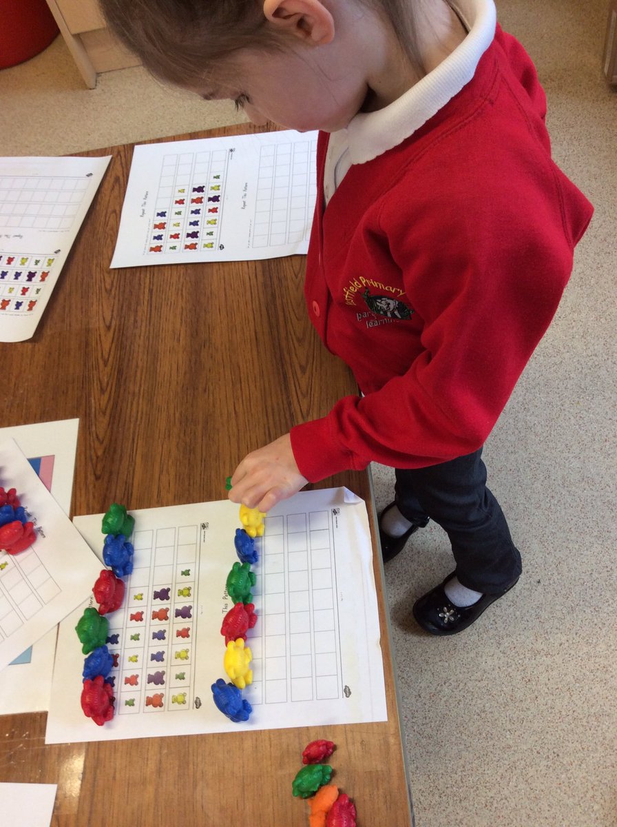 EPA_TabbiesFS2's tweet photo. These Tabbies are making their own repeating patterns using the sorting bears #lovelearning @EastfieldPri https://t.co/BP6oizPpEi