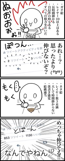 のぼぼん º º ただの顔文字 Magamitouru さんの漫画 74作目 ツイコミ 仮