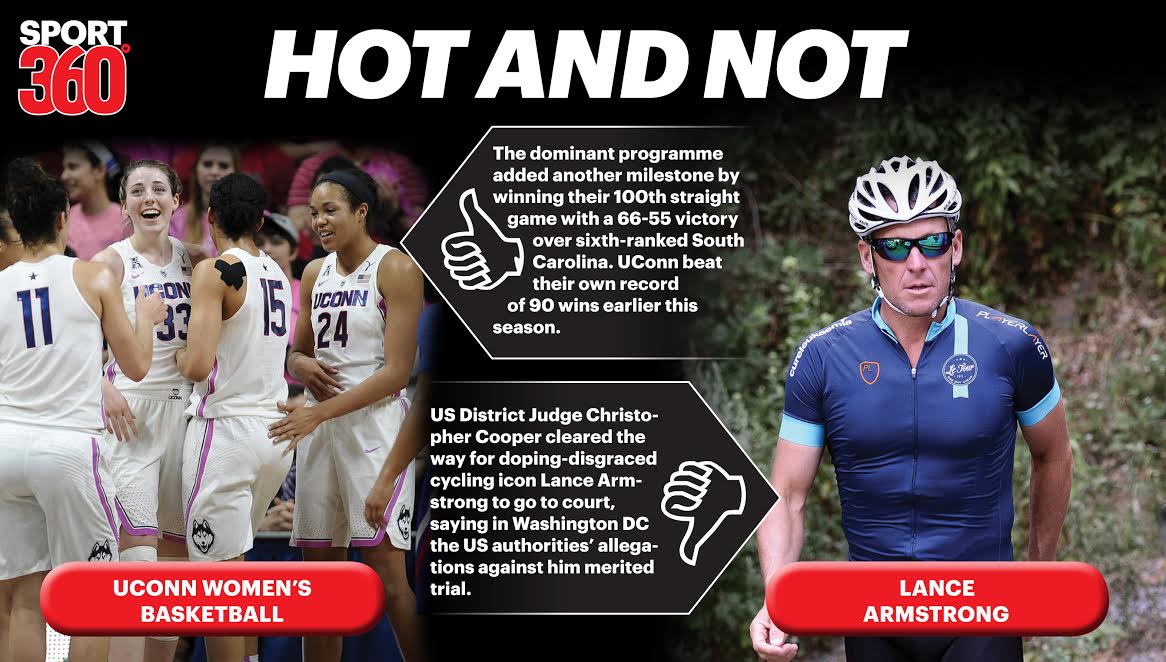 Sport360's tweet photo. Today's #HotAndNot:
@UConnWBB - 🔥
@lancearmstrong - ❌ https://t.co/XrOzOP76CM