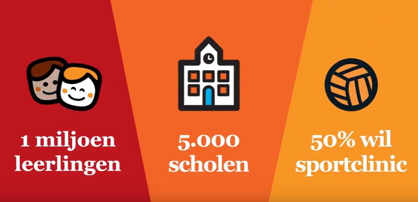 NevoboZuid's tweet photo. Van de 5000 scholen wil 50% een sportclinic op @koningsspelen dag! Heeft jouw @Volleybal club al een match? https://t.co/7est22jEQz https://t.co/v7sTG5JQ1X