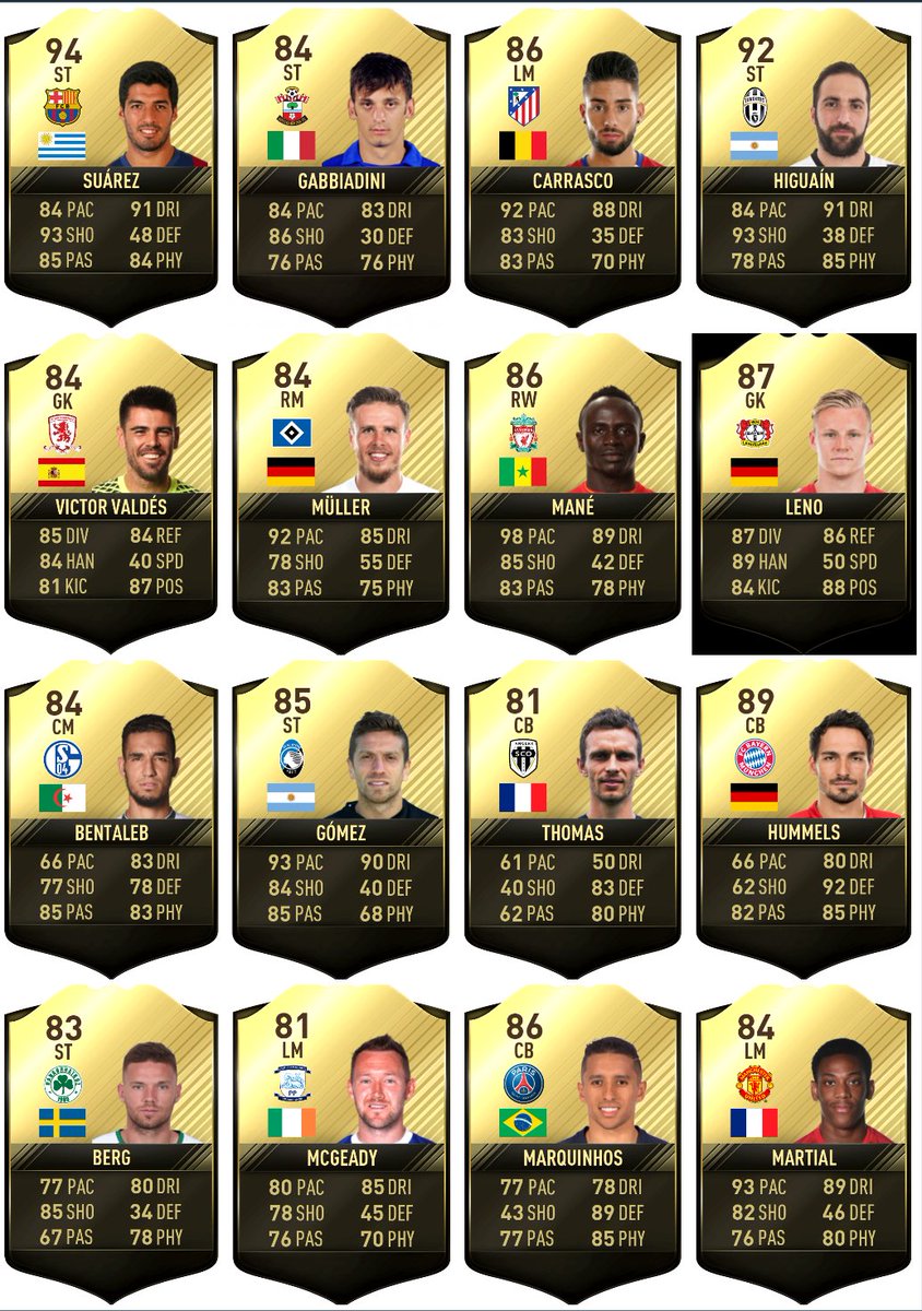 iGoldenBear's tweet photo. TOTW 22 Brought to you by @fifarenderz . Be sure to hit him with a follow! Great dude! https://t.co/11uRwSPyrM