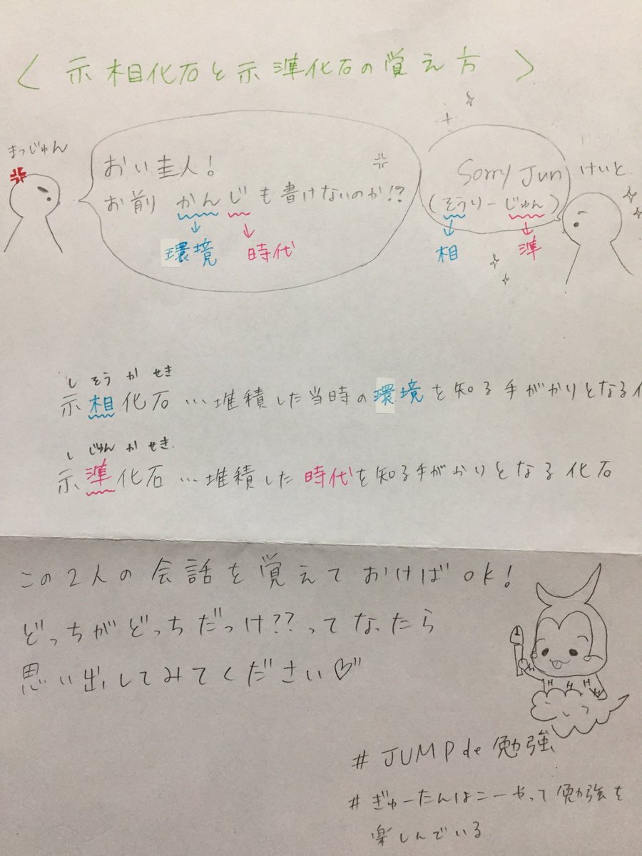 示 相 化石 フズリナって古生代 ビカリアは 化石についてのまとめ