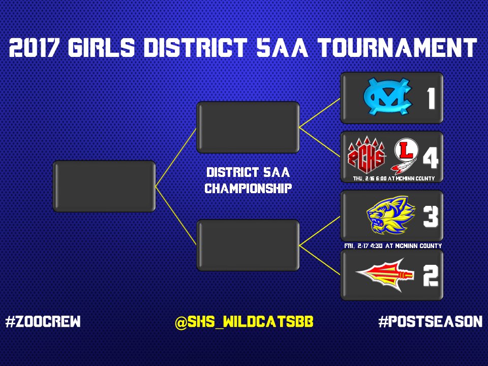 SHS_WildcatsBB's tweet photo. The Lady Cats start the postseason looking for win #2 in a row vs the Chiefs in the #District5AA Tourny Friday afternoon at McMinn Co HS. https://t.co/ipAUxpcAak