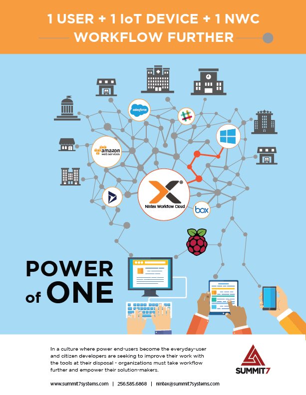 shawnrosco's tweet photo. @Summit7Systems knows how to take @Nintex #workflowfurther with #IoT. https://t.co/APISWoaubA