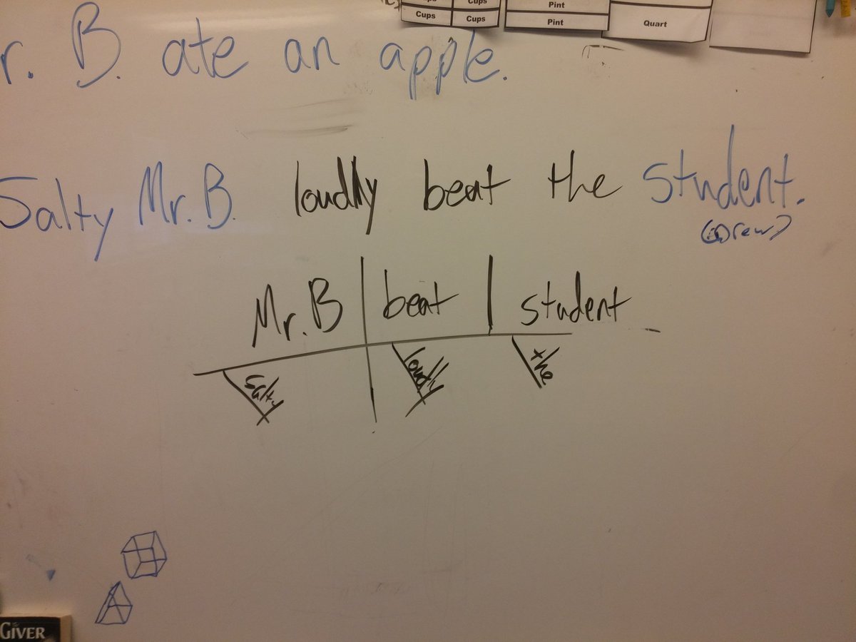 We're diagramming sentences! Fun!