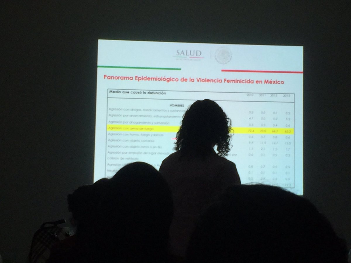 AZSRock's tweet photo. @HospiMadero presente en curso para prevención y atención de violencia sexual e interrupción voluntaria del embarazo. @SSDurango @cefran08 https://t.co/XUmZk0NJuU