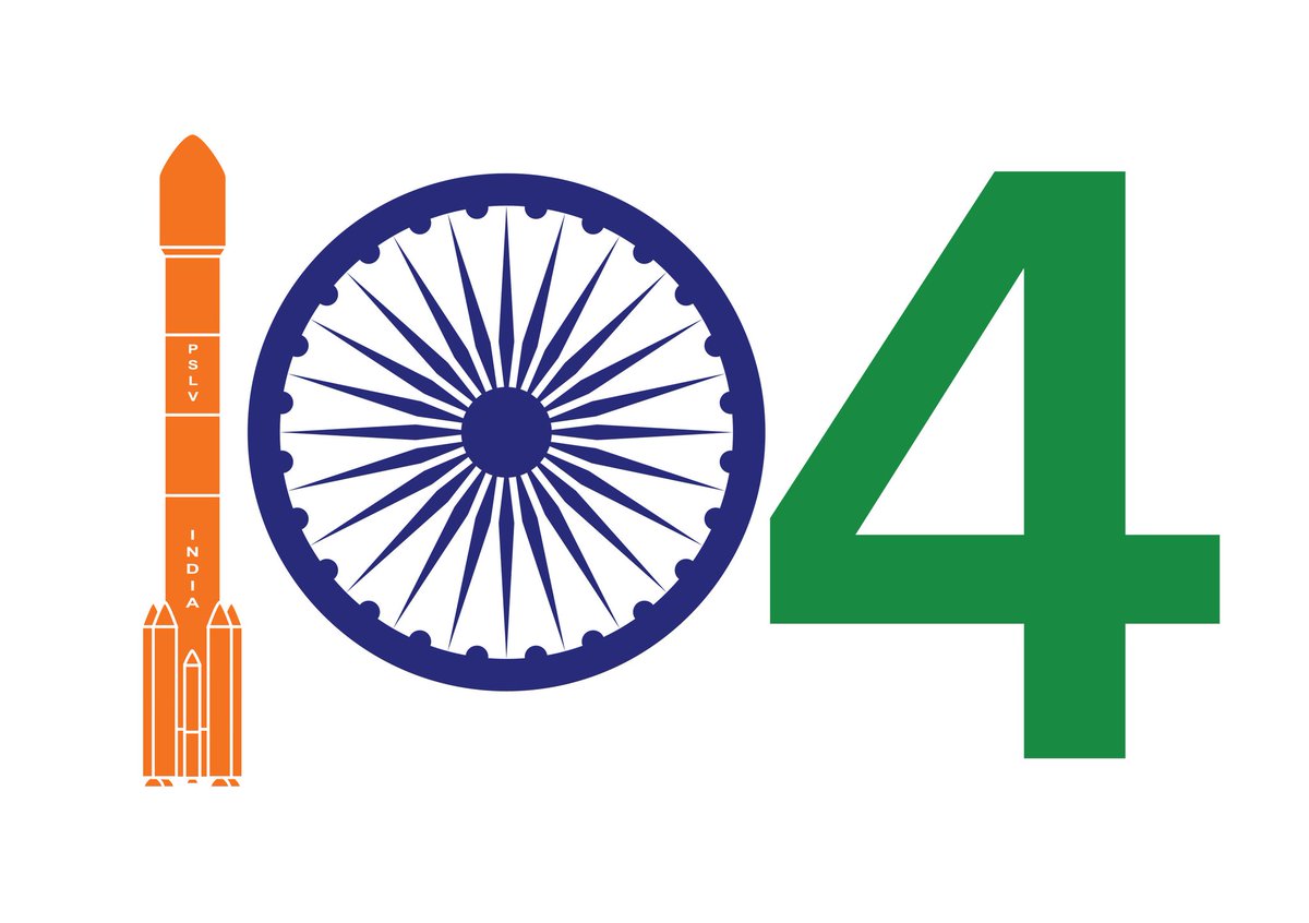 INCMaharashtra's tweet image. Congratulations #ISRO
History created..... In its 39th consecutive successful Mission, ISRO Launched 104 Satellites through #PSLVC37