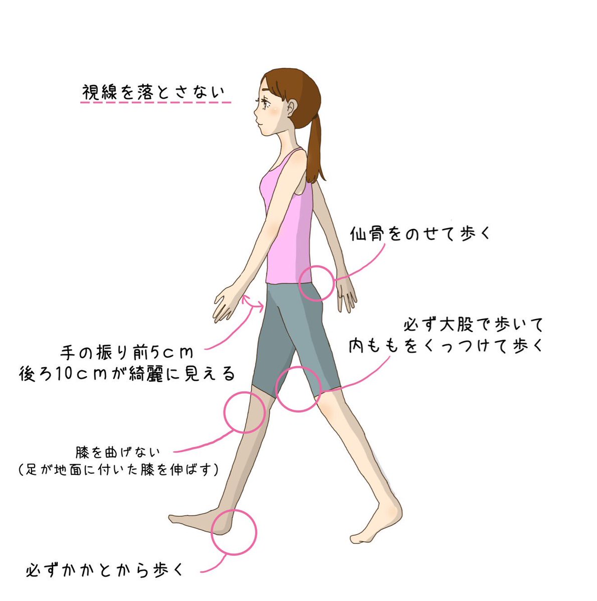 Cinq編集部 En Twitter きれいな歩き方 意識することで見た目は変わる 視線を落とさない 仙骨をのせて歩く 大股 だけど内腿をつけて歩く 手のふり 前5cm 後ろ10cm 膝を曲げない 必ずかかとから 姿勢 自分みがき 女性 印象アップ ミスユニバース Cinq編集部 En Twitter きれいな歩き方 意識することで見た目は変わる 視線を落とさない 仙骨をのせて歩く 大股 だけど内腿をつけて歩く 手のふり 前5cm 後ろ10cm 膝を曲げない 必ずかかとから 姿勢 自分みがき 女性 印象アップ ミスユニバース