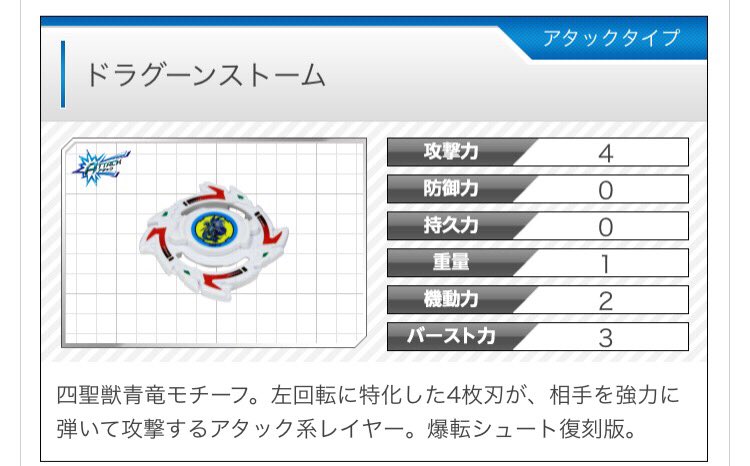 Beyblader_Kinu's tweet photo. ドラグーンストームだけ、説明が丁寧。 https://t.co/LjlFridGo3