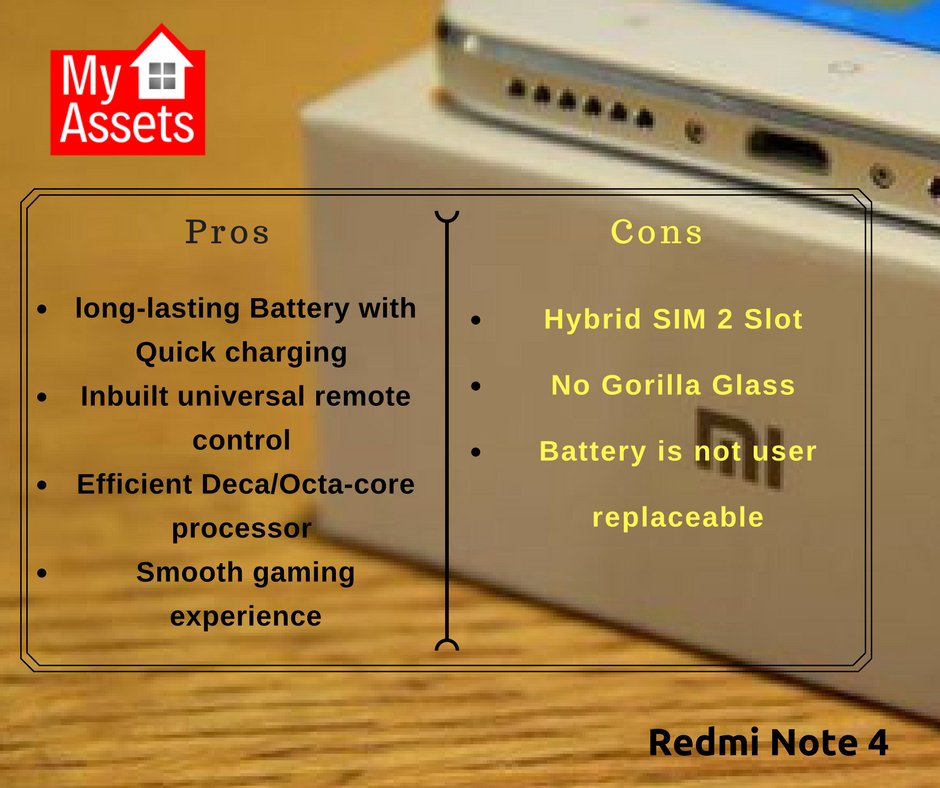 MyAssets_IN's tweet photo. We should always look for PROS&amp;CONS of the #gagdtes before buying any appliances
"USE APP" #MyAssetsApp &amp; receive it at your fingertip https://t.co/cfgRd4Pp5Q