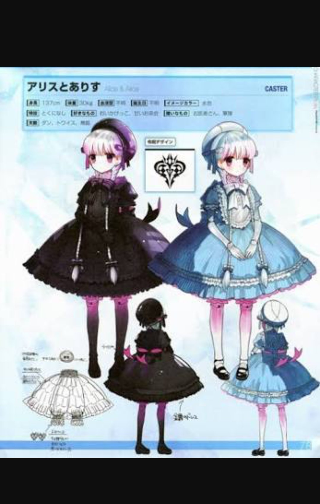 望月戒 に夢中 Pa Twitter Ayumu0429 ナーサリーライムちゃん可愛いよな そんなナーサリーライム ちゃんはアリスちゃんでブルーがいるのよ 球体関節で可愛いのよーfate Extraにおります T Co Ihqqcd98kq Twitter