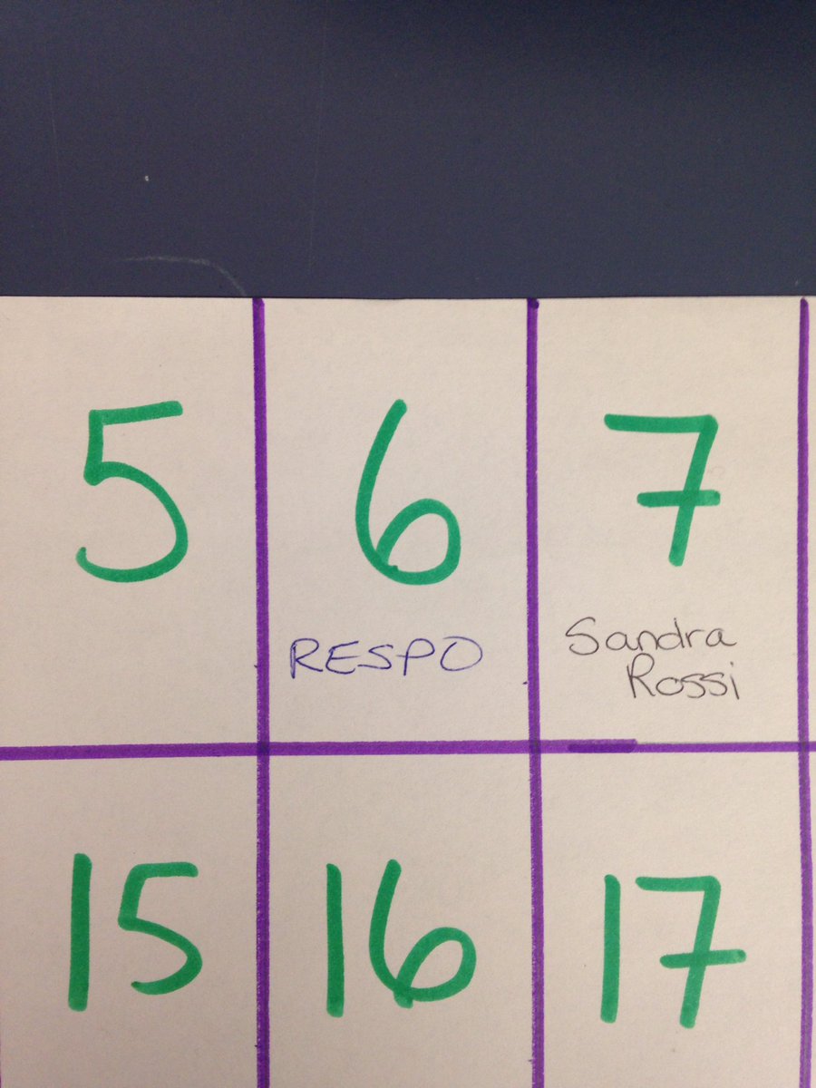 resporose's tweet photo. My lucky number for the Joy Basket. What else???? #nevergetsold #familynumber @espofootball @LouCaruso1 @EspositoII @CocaCaru https://t.co/SsxCRDbRAf