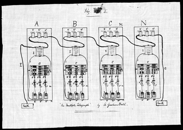CityLab's tweet photo. Immigrants drove American innovation in the 20th century https://t.co/oMyELNmCoT https://t.co/lpHyfWjkbT