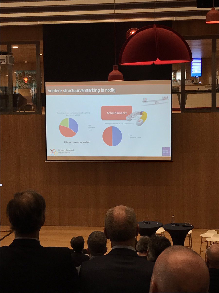 claudiareiner01's tweet photo. Arbeidsmarkt: mismatch vraag/aanbod. 5/6MBO vs 1 hoogopgeleide kenniswerker Stevig inzetten VMBO/MBO techniek van belang #innovatie #LEDconf https://t.co/ir6DJqeUpd