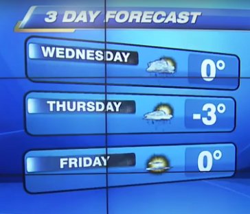 680NEWS's tweet photo. Video: Get ready for colder temps tonight and tomorrow
https://t.co/qCPX0eNT8o #Toronto https://t.co/VkdG2y8wUM