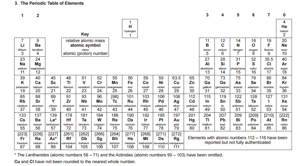 series periodic table chemistry series periodic table chemistry