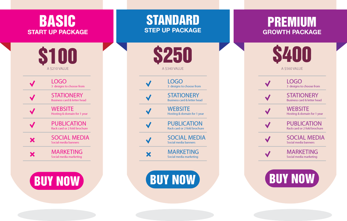 cheapdesignsrus's tweet photo. Do you need logo, website, social media or brand publications for your business? We can help. https://t.co/Kiu6SUOR6Q https://t.co/e4D8FMFttc