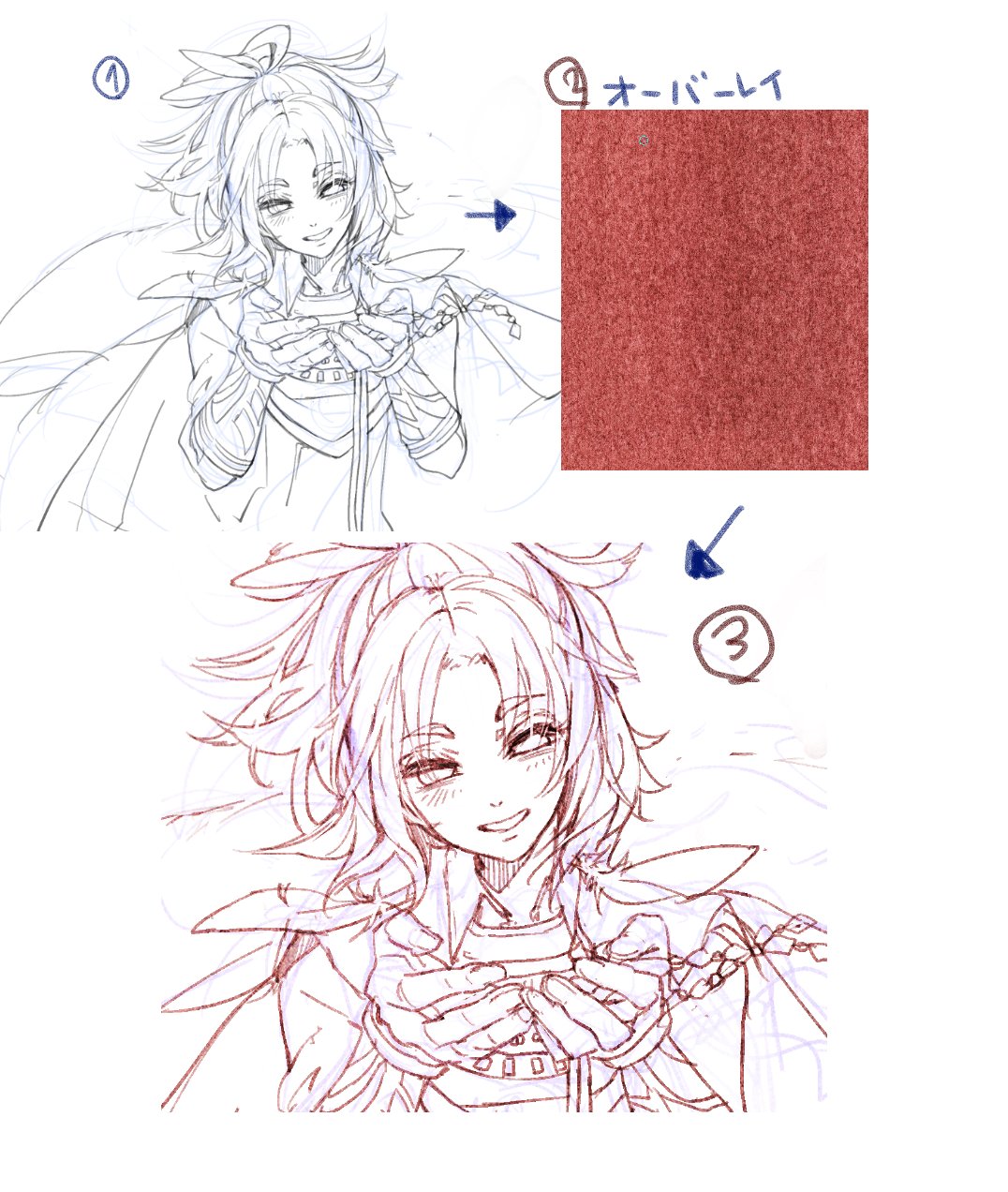 Twitter 上的 əm デジタルで描くアナログっぽい水彩メイキングその２ 主線加工 これは動画だと一瞬で訳わからないので オレンジ 赤系のざらざらしたテクスチャをオーバーレイで主線に重ねます はい鉛筆ぽくなった スキャンした鉛筆ぽくなったよ 強引