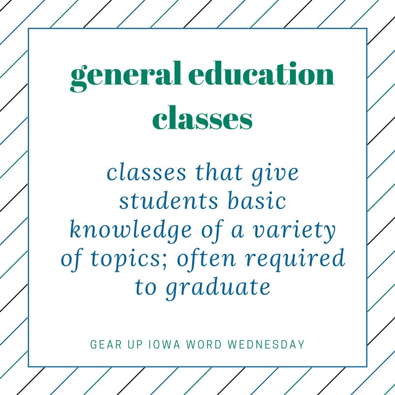 GEARUP_Iowa's tweet photo. #wordwednesday #geneds #GEARUPWorks https://t.co/tiKf4zpgWI