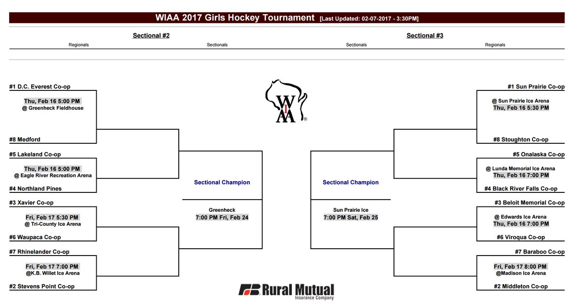 MadisonWestAthletics tweet media