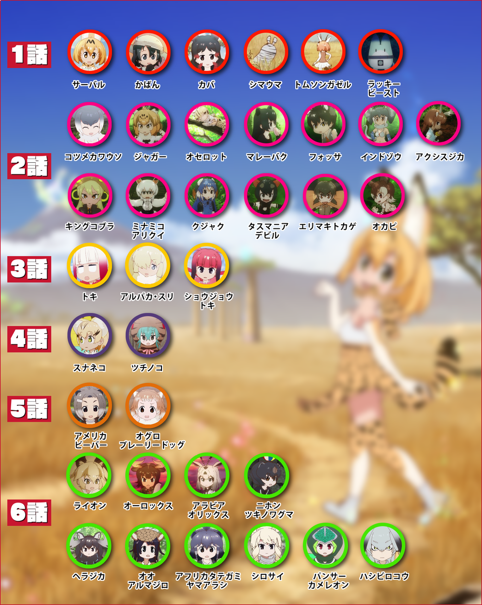 けものフレンズ50匹目 無断転載禁止 C 2ch Net