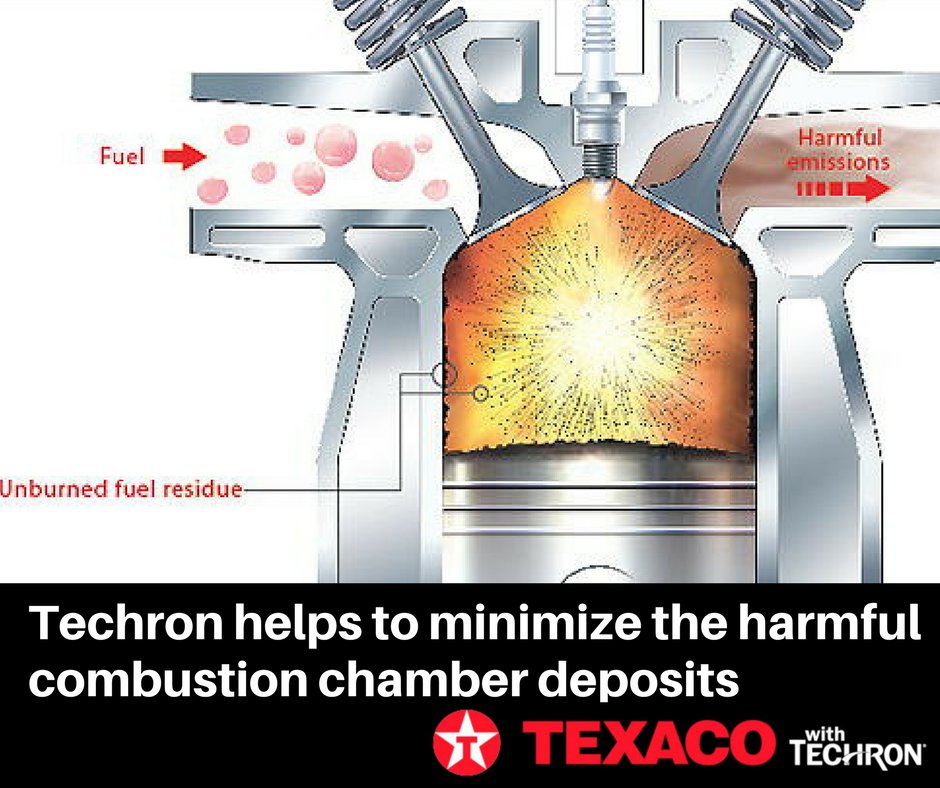 Pinging sounds can be a sign of problems in your combustion chambers. #Techron helps to minimize the harmful combustion chamber deposits.