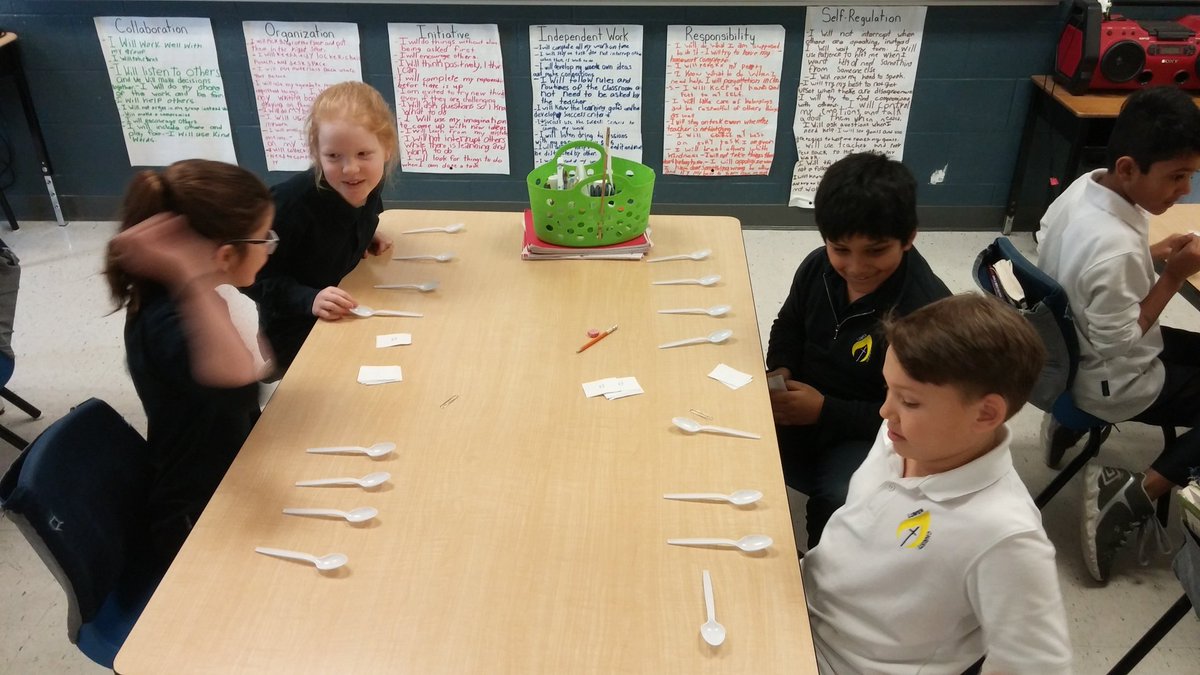 Playing a game with spoons to help learn about rotations!  Three types of turns, two different directions! #hcdsbmath <a href="/lclightmilton/">Lumen Christi</a>