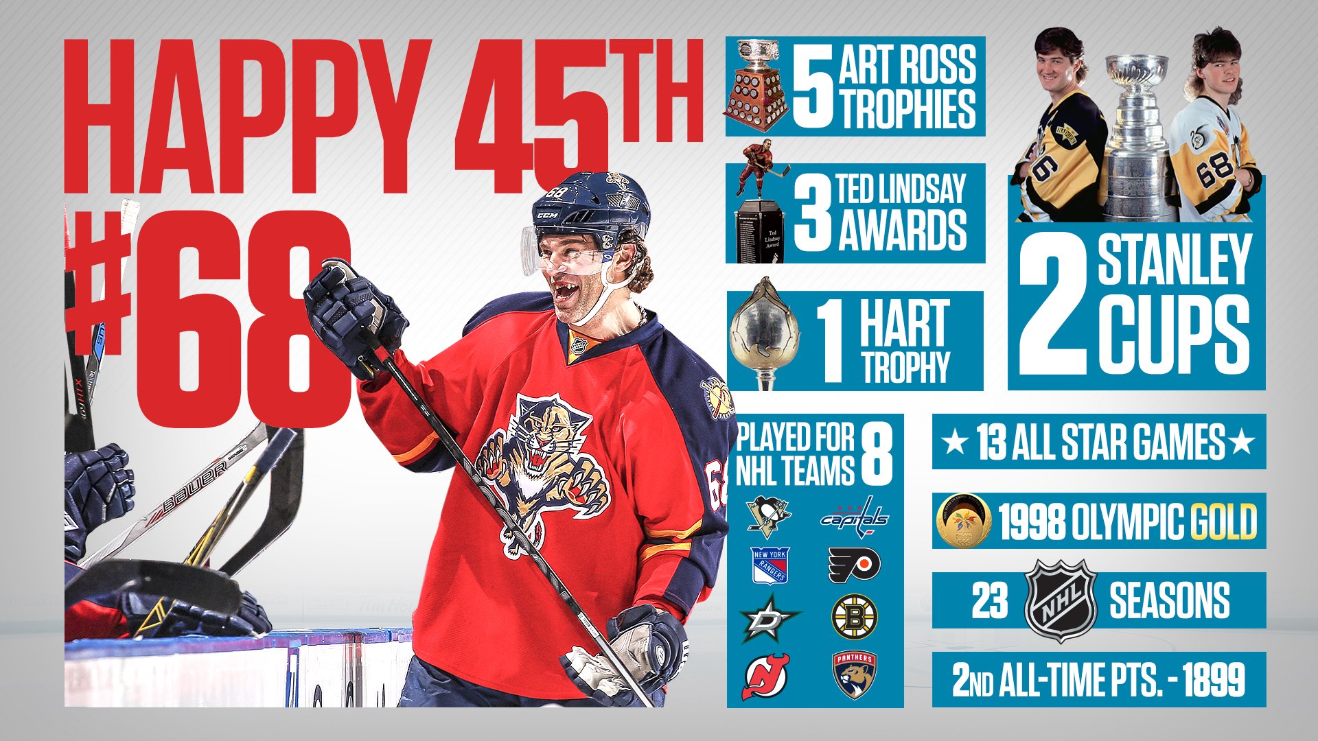 Happy 45th birthday Jaromir Jagr! As you may know, his resume is LOOOOOOONG. 