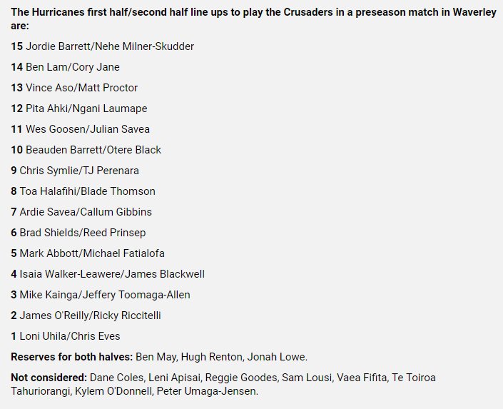 Lost a few from 2016 but serious depth at the 'Canes this season.