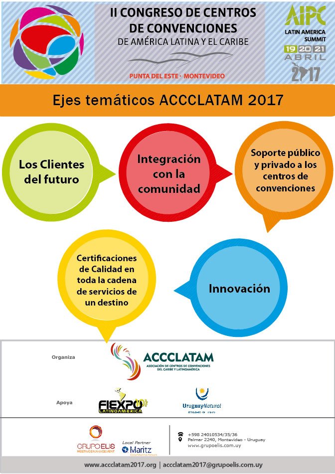ACCCLATAM tweet media