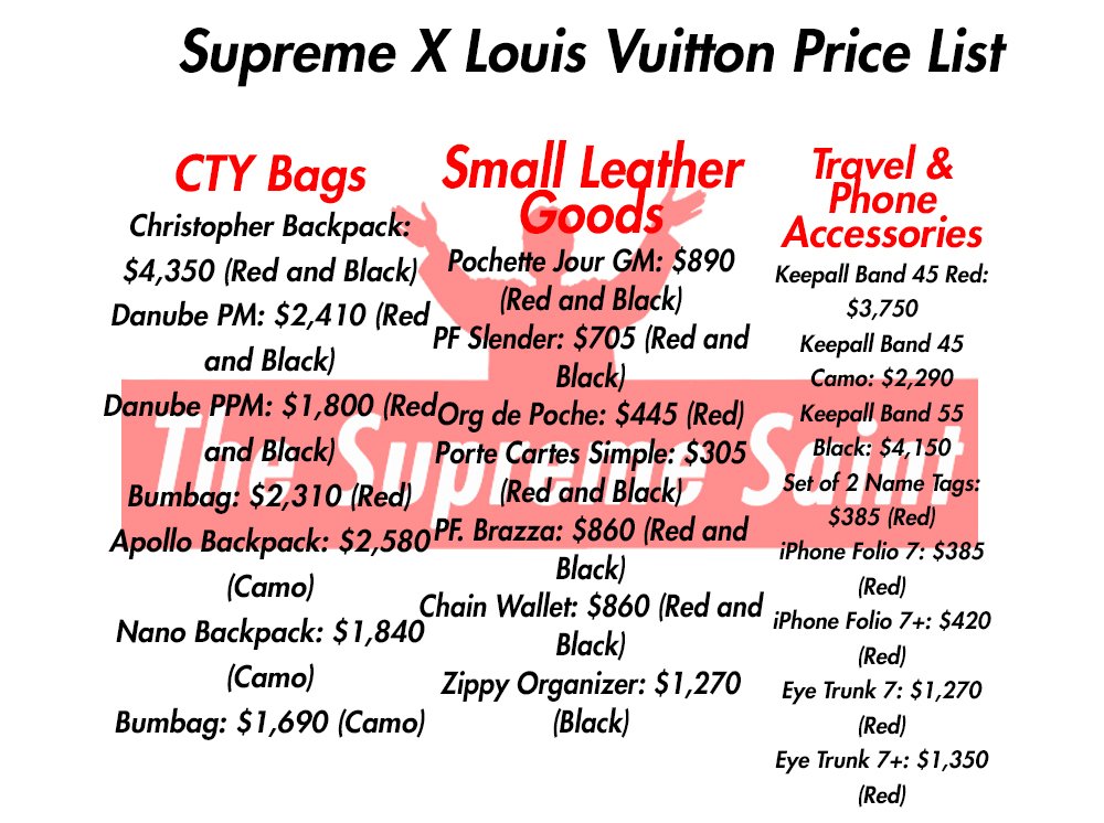 Supreme Louis Vuitton Wallet Retail Price | Confederated Tribes of the Umatilla Indian Reservation