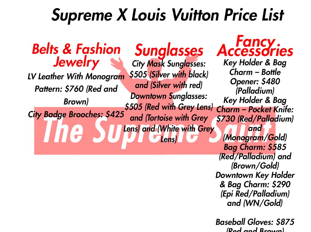 louis vuitton bag supreme price Supreme X Louis Vuitton Prices List