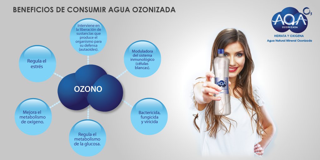 fertilizante Constitución Retocar qué beneficios tiene el agua