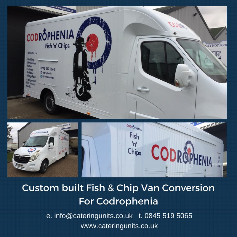 Catering Units tweet media