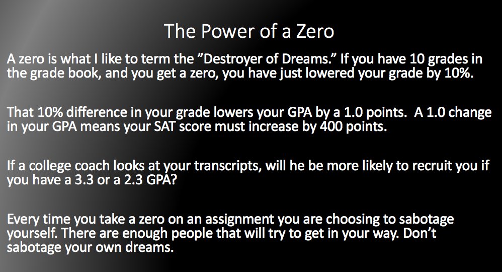 Coach Vint tweet media