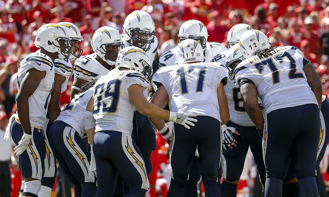Los Angeles Chargers tweet media