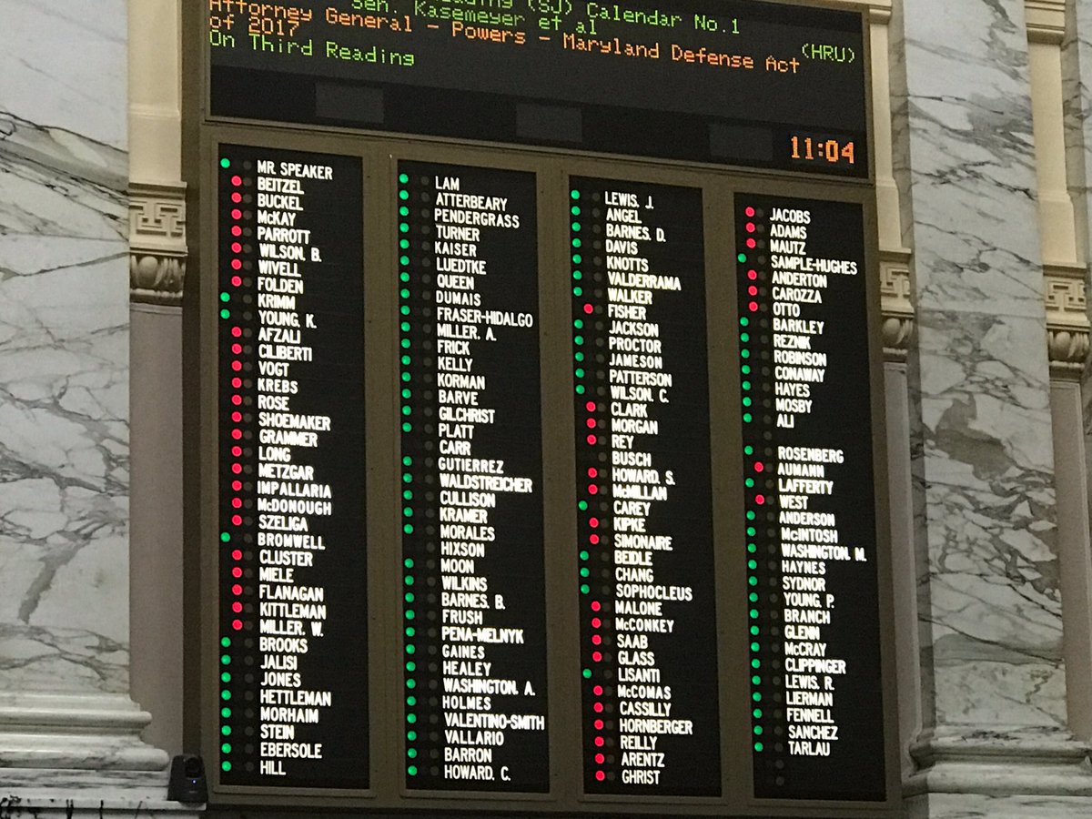 DianaMFennell's tweet image. HJ3/SJ5 (MD Defense Act) passed 3rd Reading in both the House &amp;amp; Senate today. #DefendMD