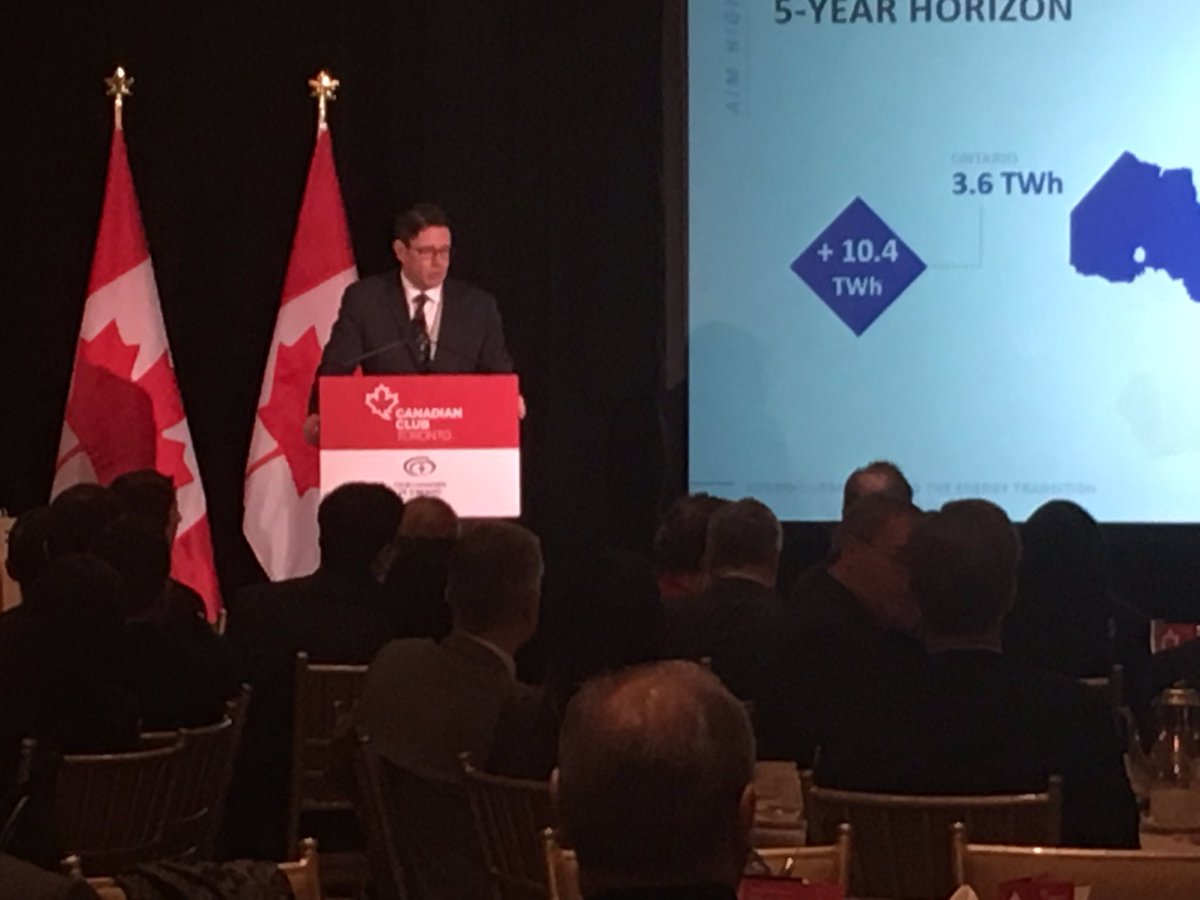 Xavier Labrecque (Labrecquexavier) Twitter