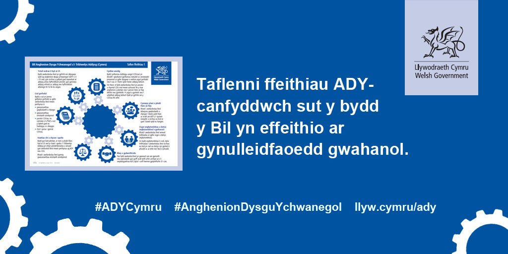 LlC_Addysg's tweet photo. Sut bydd y Bil yn effeithio ar blant, pobl ifanc a rhieni?
#Anghenion Dysgu Ychwanegol #ADYCymru https://t.co/ZQWqLLBeIr https://t.co/4OgOcuhGqO