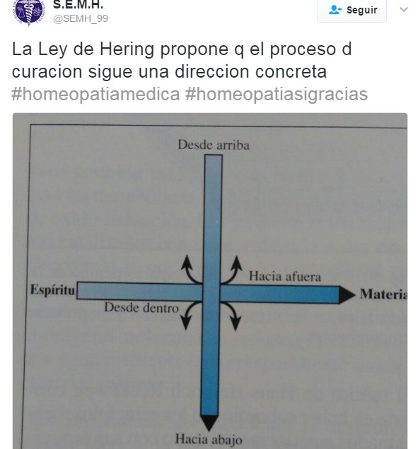 La Ley de Hering propone q el proceso d curacion sigue una direccion concreta #homeopatiamedica #homeopatiasigracias