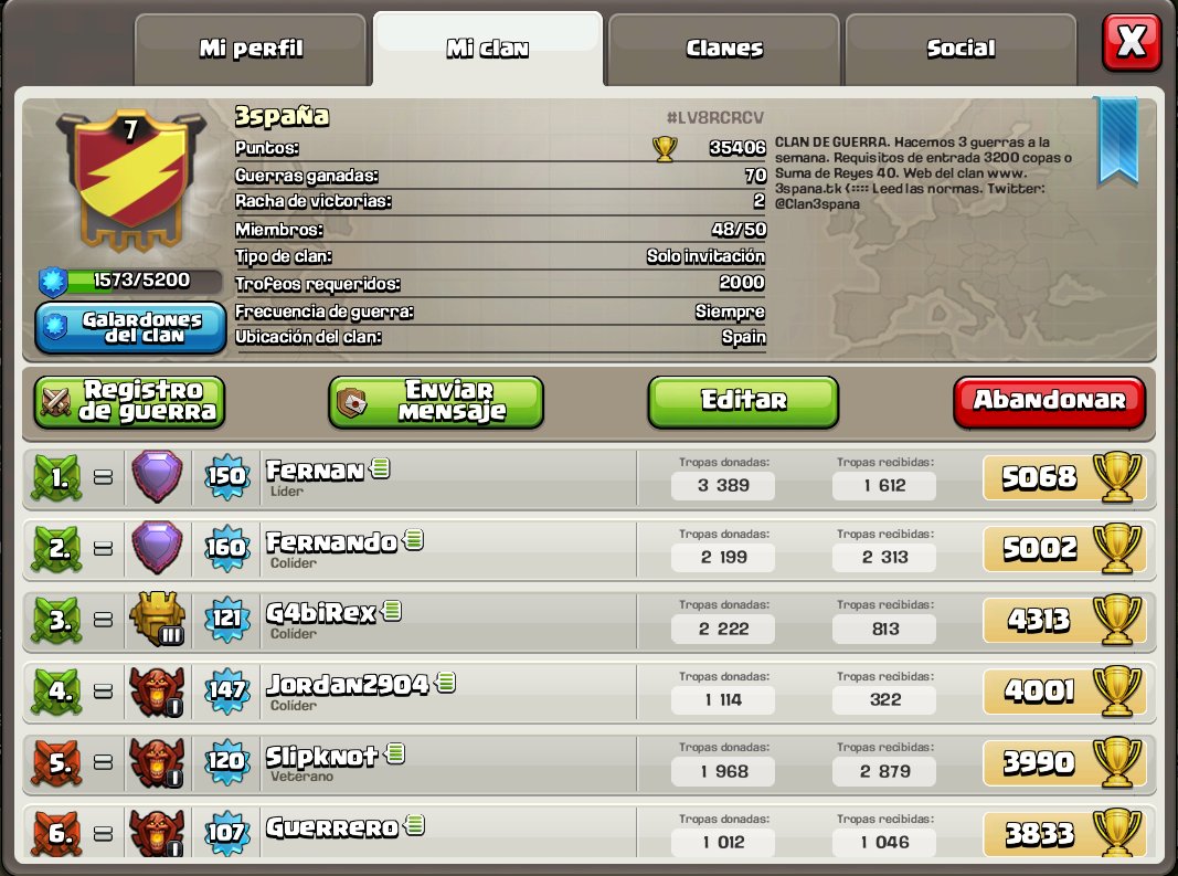 Clan3spana's tweet photo. ¡¡RECLUTAMOS!! Si eres activo, tienes ganas de pasarlo bien y quieres unirte a una gran familia... ¡¡vente con nosotros a 3spaña!! 💪😃⚔️ https://t.co/sYrlZZgkZ2