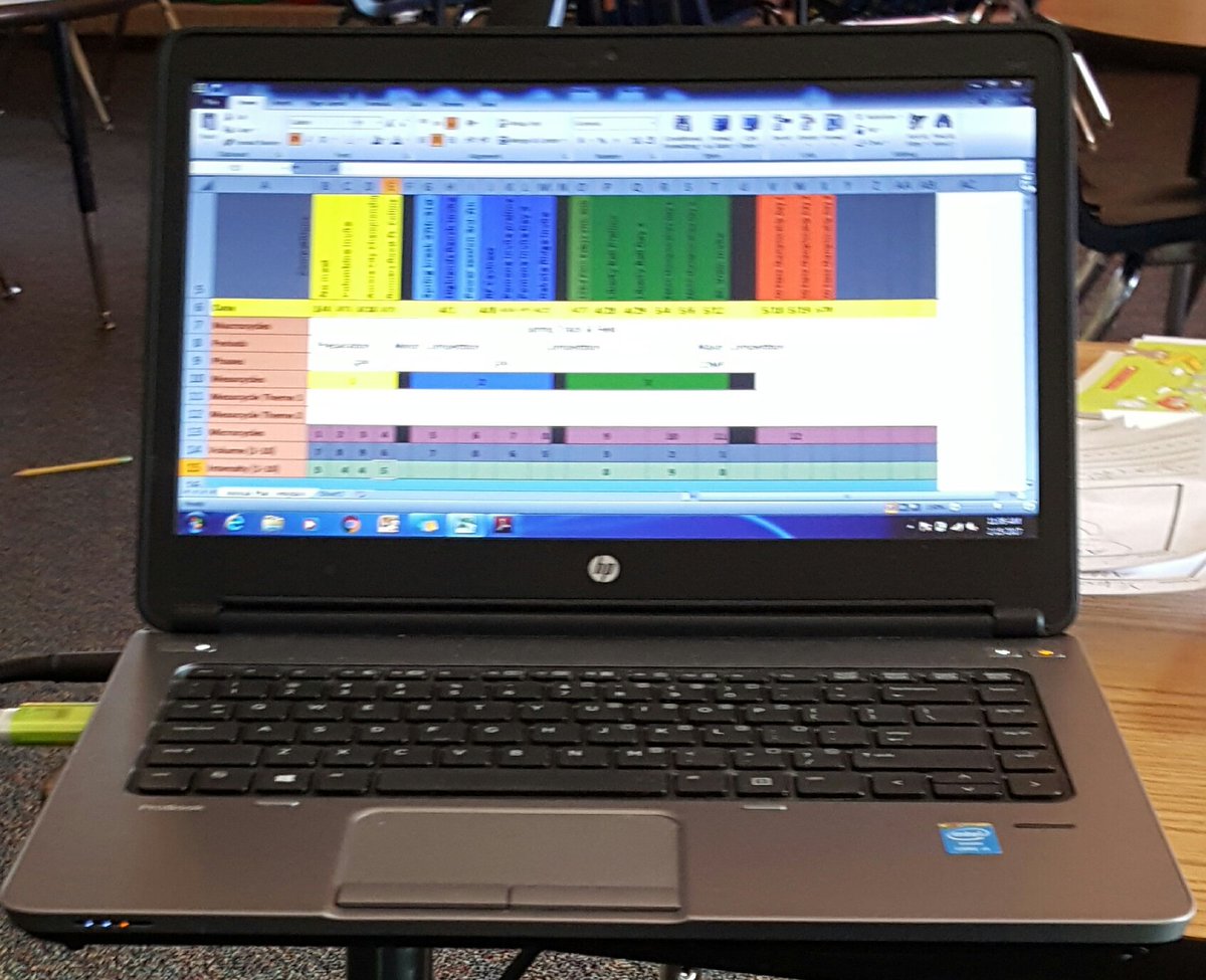 qthetrackcoach's tweet photo. It's "Electric Relaxation" time. #SpringT&FPlanning #CST3 @latif_thomas https://t.co/LbYnitBGj1
