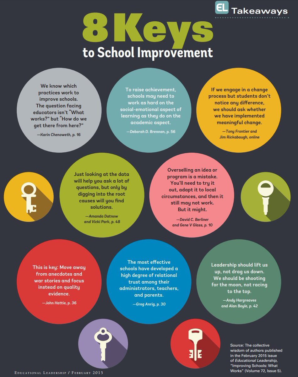 Вопрос картинка. Почемучка русский язык. Faq картинка. Ask a lot of questions. Вопрос how many are there.
