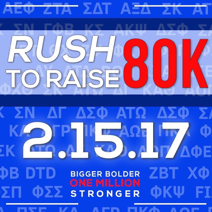 TT_Fundraising's tweet photo. Greek Terps wear many letters...but they are all FTK! #RTR80K #OneMillionStronger https://t.co/KsGGdQtP3j