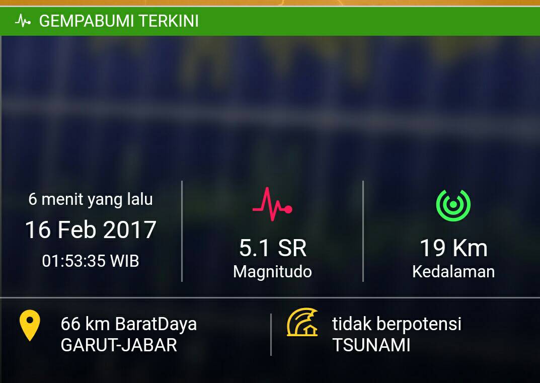 Telah terjadi gempa, semoga kita semua diberi keselamatan. 
 Aamiin...